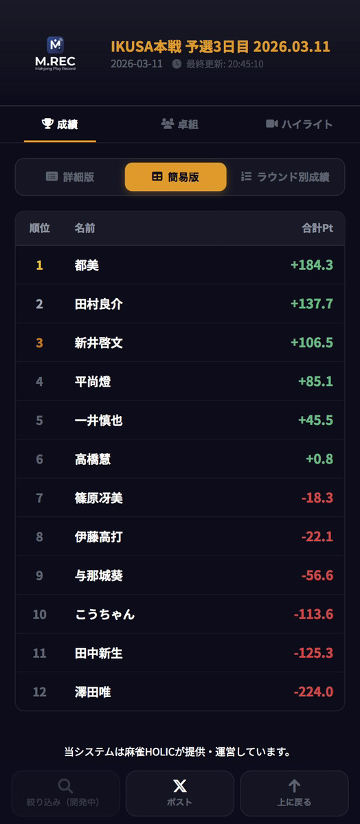 成績写真（差し替え）