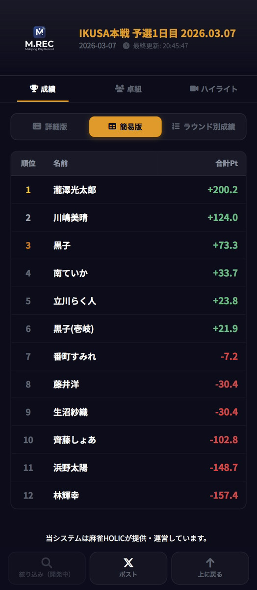 成績写真（差し替え）